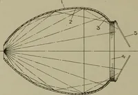 An illustration from [Graphophone patents] (1878)