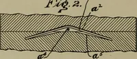 An illustration from [Graphophone patents] (1878)