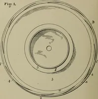 An illustration from [Graphophone patents] (1878)