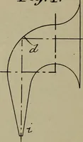 An illustration from [Graphophone patents] (1878)