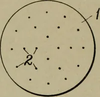 An illustration from [Graphophone patents] (1878)