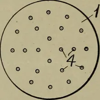 An illustration from [Graphophone patents] (1878)