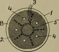 An illustration from [Graphophone patents] (1878)