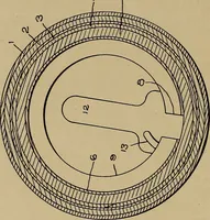 Picture 337 of 398 from [Graphophone patents] (1878), leaf 1041