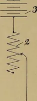 Picture 344 of 398 from [Graphophone patents] (1878), leaf 1053