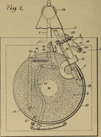 An illustration from [Graphophone patents] (1878)