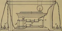 An illustration from [Graphophone patents] (1878)