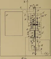An illustration from [Graphophone patents] (1878)