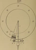 An illustration from [Graphophone patents] (1878)