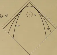 Picture 17 of 398 from [Graphophone patents] (1878), leaf 67