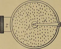 An illustration from [Graphophone patents] (1878)