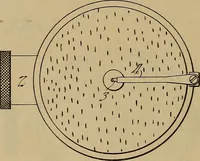 An illustration from [Graphophone patents] (1878)