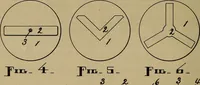 Picture 265 of 398 from [Graphophone patents] (1878), leaf 809