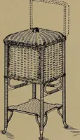 Picture 274 of 398 from [Graphophone patents] (1878), leaf 836