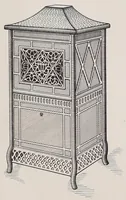 Picture 18 of 19 from [Graphophone patents] (1878), leaf 1051