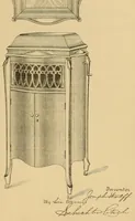 Picture 18 of 18 from [Graphophone patents] (1878), leaf 1295