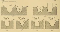 An illustration from [Graphophone patents] (1878)