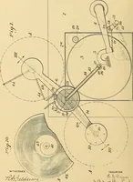 An illustration from [Graphophone patents] (1878)