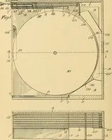 An illustration from [Graphophone patents] (1878)