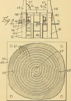 An illustration from [Graphophone patents] (1878)