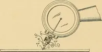 An illustration from [Graphophone patents] (1878)