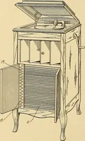 An illustration from [Graphophone patents] (1878)