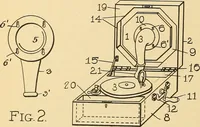 An illustration from [Graphophone patents] (1878)