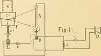 An illustration from [Graphophone patents] (1878)