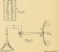 An illustration from [Graphophone patents] (1878)
