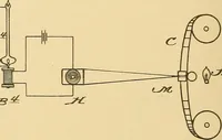 An illustration from [Graphophone patents] (1878)
