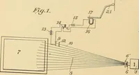 An illustration from [Graphophone patents] (1878)