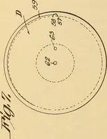 An illustration from [Graphophone patents] (1878)