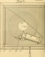 An illustration from [Graphophone patents] (1878)
