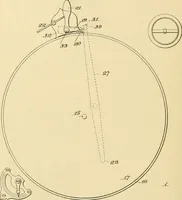 Picture 186 of 451 from [Graphophone patents] (1878), leaf 507