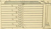 An illustration from [Graphophone patents] (1878)