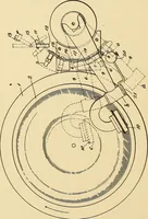 An illustration from [Graphophone patents] (1878)