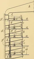 An illustration from [Graphophone patents] (1878)