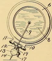 An illustration from [Graphophone patents] (1878)