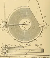 An illustration from [Graphophone patents] (1878)