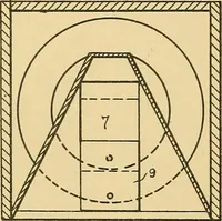 An illustration from [Graphophone patents] (1878)