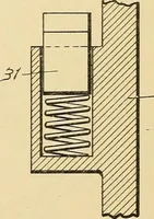 An illustration from [Graphophone patents] (1878)