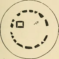 An illustration from Grave-mounds and their contents; a manual of archaeology, as exemplified in the burials of the Celtic, the Romano-British, and the Anglo-Saxon periods (1870)