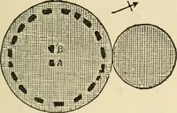 An illustration from Grave-mounds and their contents; a manual of archaeology, as exemplified in the burials of the Celtic, the Romano-British, and the Anglo-Saxon periods (1870)