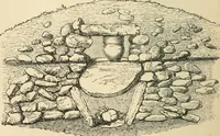 An illustration from Grave-mounds and their contents; a manual of archaeology, as exemplified in the burials of the Celtic, the Romano-British, and the Anglo-Saxon periods (1870)