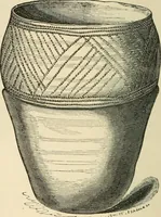 Picture 73 of 274 from Grave-mounds and their contents; a manual of archaeology, as exemplified in the burials of the Celtic, the Romano-British, and the Anglo-Saxon periods (1870), leaf 122