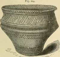 An illustration from Grave-mounds and their contents; a manual of archaeology, as exemplified in the burials of the Celtic, the Romano-British, and the Anglo-Saxon periods (1870)