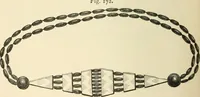 Picture 120 of 274 from Grave-mounds and their contents; a manual of archaeology, as exemplified in the burials of the Celtic, the Romano-British, and the Anglo-Saxon periods (1870), leaf 154