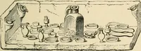 Picture 136 of 274 from Grave-mounds and their contents; a manual of archaeology, as exemplified in the burials of the Celtic, the Romano-British, and the Anglo-Saxon periods (1870), leaf 177
