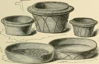 Picture 165 of 274 from Grave-mounds and their contents; a manual of archaeology, as exemplified in the burials of the Celtic, the Romano-British, and the Anglo-Saxon periods (1870), leaf 203