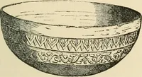An illustration from Grave-mounds and their contents; a manual of archaeology, as exemplified in the burials of the Celtic, the Romano-British, and the Anglo-Saxon periods (1870)